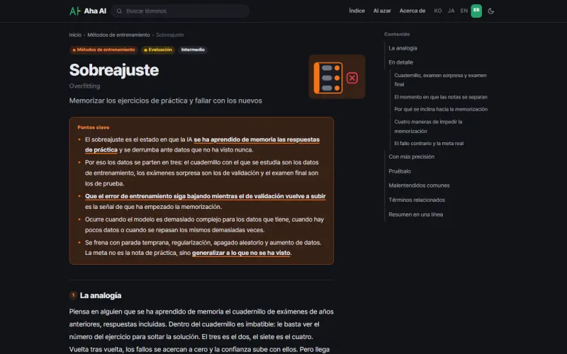 La entrada de sobreajuste: primero un recuadro de ideas clave, luego "entender por comparación", con el índice de seis secciones a la derecha.