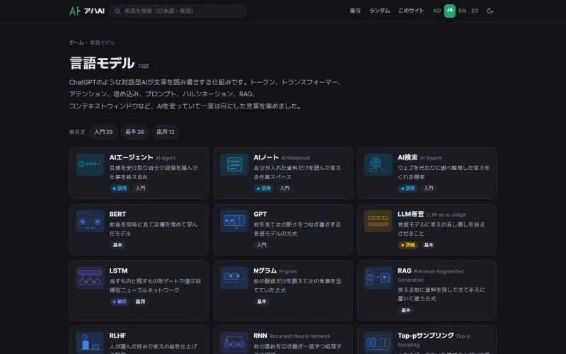 言語モデルのカテゴリー画面。難易度の入門・基本・応用で絞れて、用語ごとに小さな図と一行の説明が付いたカードが続きます。
