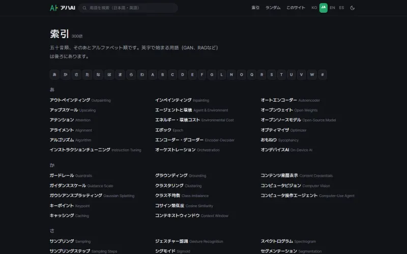 全体索引の画面。300語が現地語と英語の名前で並べて整理されています。