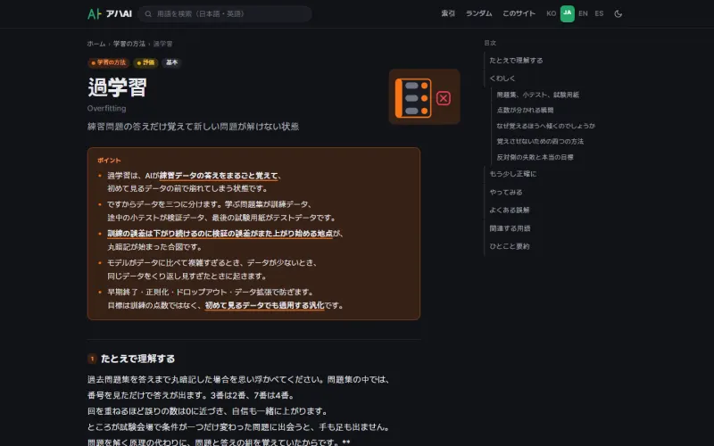 過学習の用語画面。要点のまとめの箱が先に出て、たとえで理解するが続き、右に六区画の目次があります。