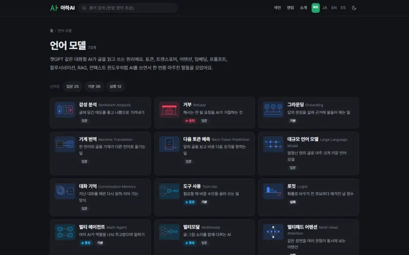 언어 모델 카테고리 화면. 난이도 입문·기본·심화로 거를 수 있고, 용어마다 작은 그림과 한 줄 설명이 붙은 카드가 이어집니다.