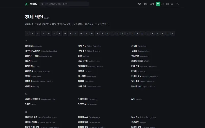 전체 색인 화면. 300개 용어가 한국어와 영어 이름으로 나란히 정리되어 있습니다.