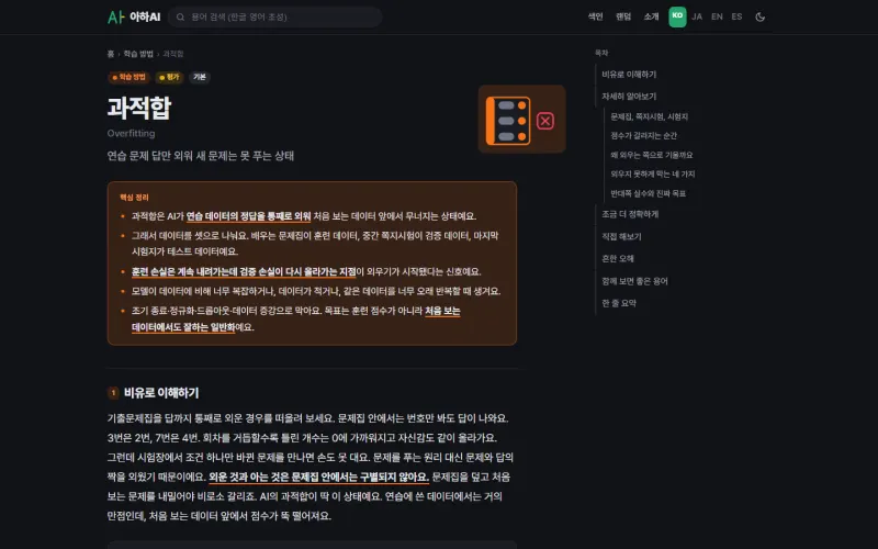 과적합 용어 화면. 핵심 정리 상자가 먼저 나오고 비유로 이해하기가 이어지며, 오른쪽에 여섯 칸 목차가 있습니다.