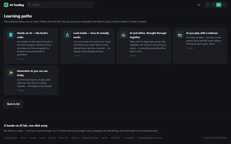 The learning paths screen, listing the five paths: the book's order, look inside, AI ethics, webcam, and generative AI.
