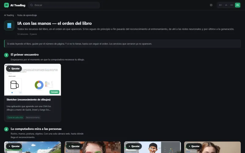 Un itinerario en detalle, dividido en etapas con una nota breve y tarjetas de recursos debajo de cada una.