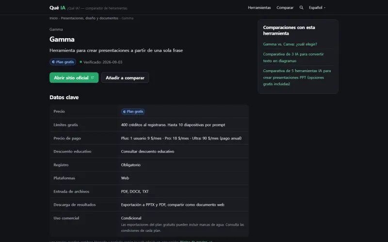 La ficha de Gamma: límite gratuito, precio de pago, soporte de idioma y archivos aceptados, dispuestos en una tabla.