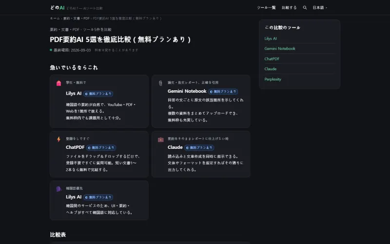 PDF要約AI5個の比較画面。「急ぐならこれ」の下に場面別のおすすめカードが並び、その下に比較表が続きます。