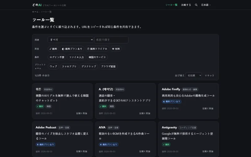 全ツールの画面。上に用途・料金・言語・条件・プラットフォームの絞り込みが並び、下にツールのカードが続きます。