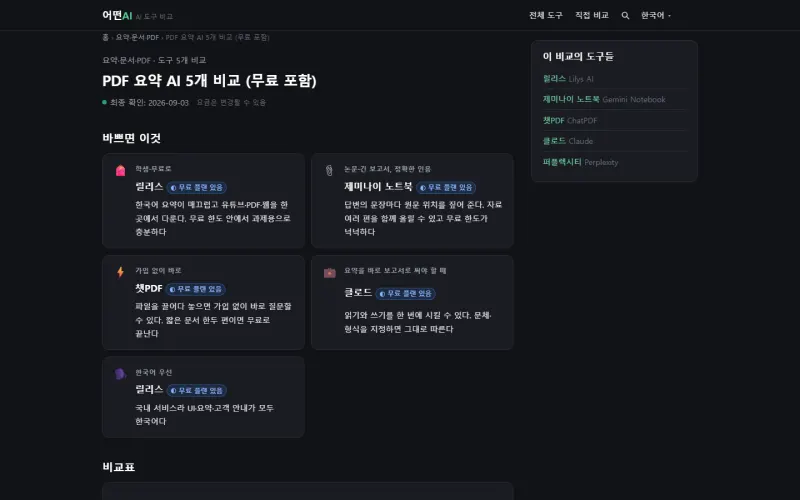 PDF 요약 AI 5개 비교 화면. "바쁘면 이것" 아래 상황별 추천 카드가 놓이고, 그 아래로 비교표가 이어집니다.