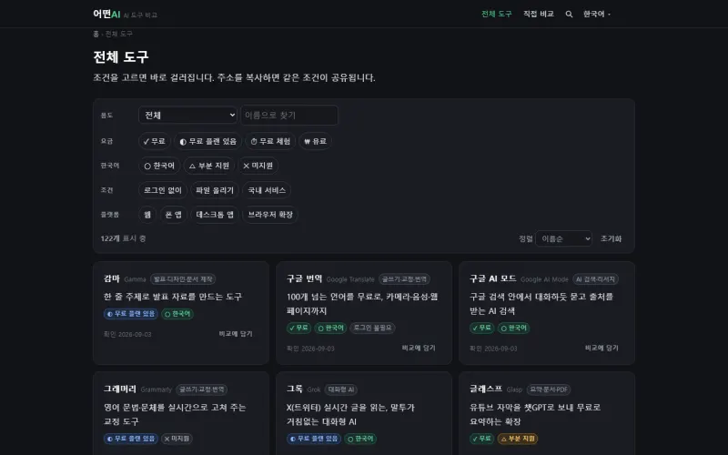 전체 도구 화면. 위쪽에 용도·요금·한국어·조건·플랫폼 필터가 줄지어 있고, 아래에 도구 카드가 이어집니다.
